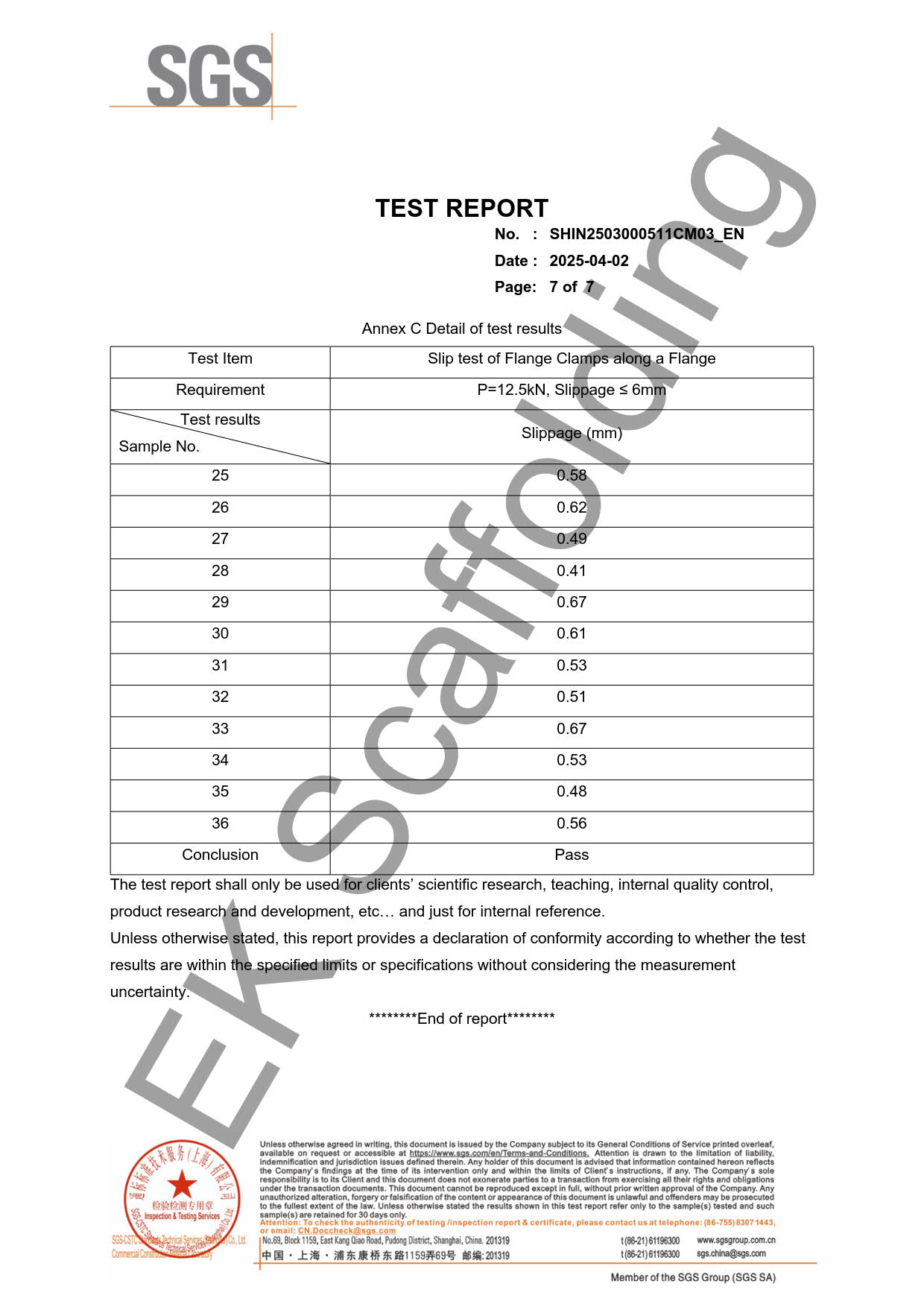 EK-SGS-GIRDER Coupler 2025 (7)