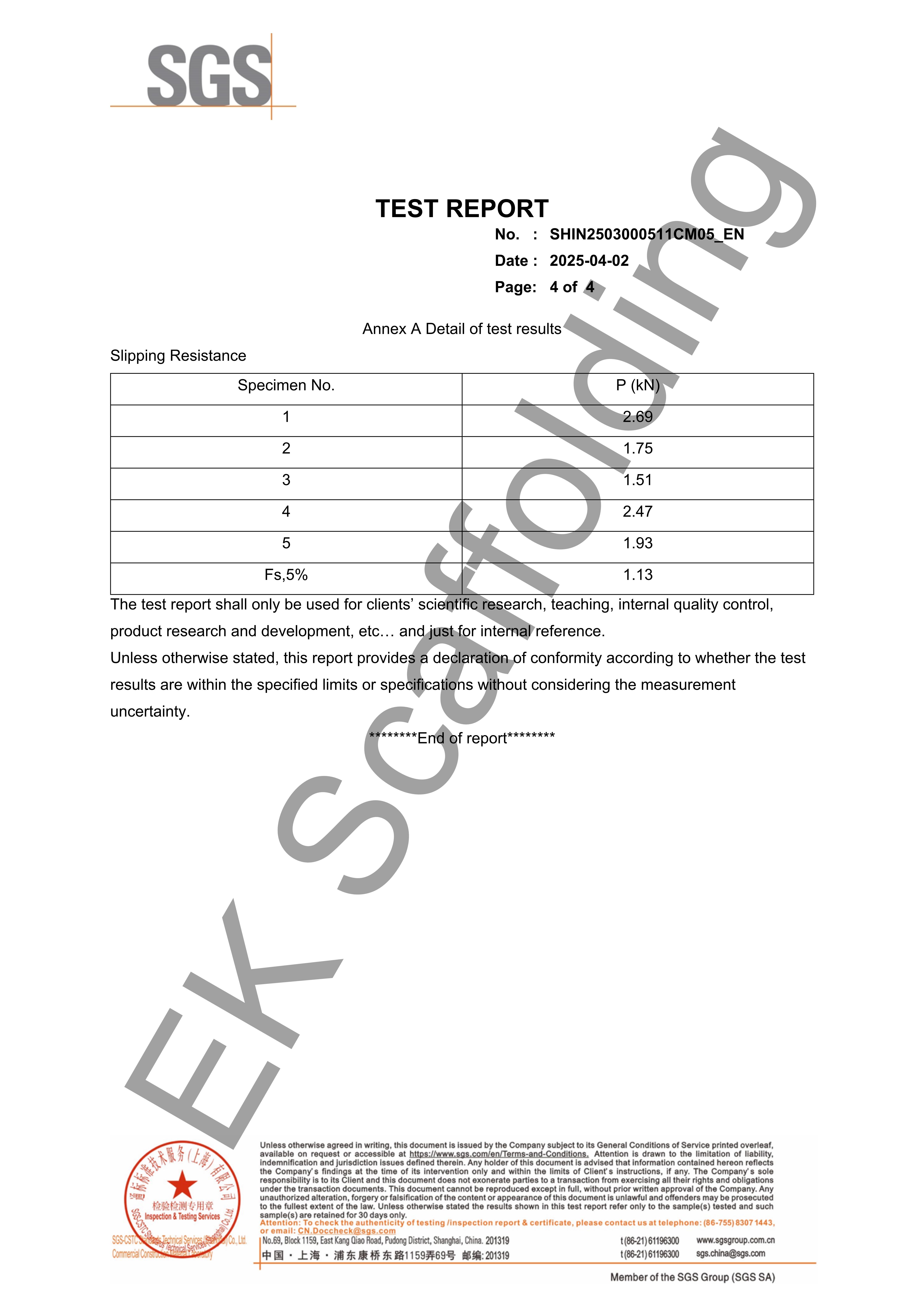 Putlog Coupler SGS Report