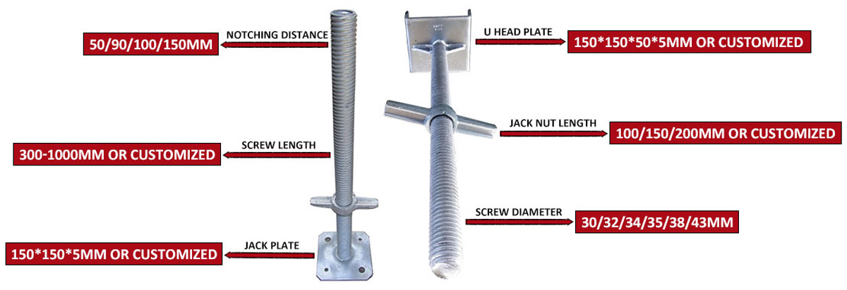 Base Jack Components