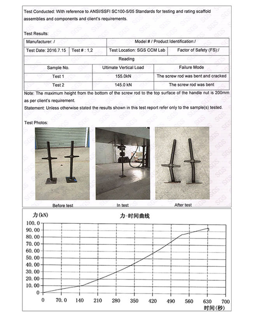 Scaffolding Jack Quality Test