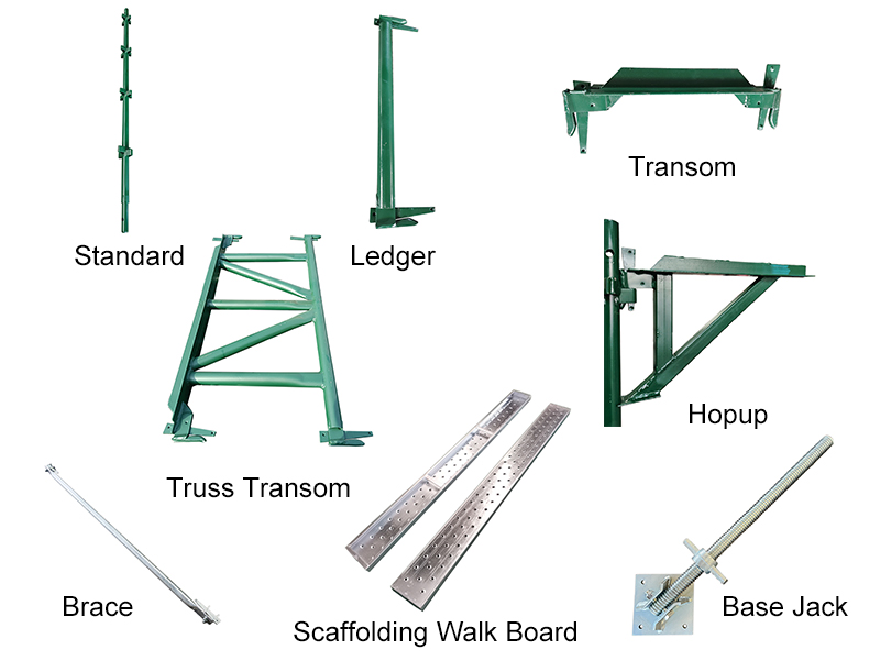 澳星组件.jpgMga Pangunahing Bahagi ng Kwikstage Scaffolding
